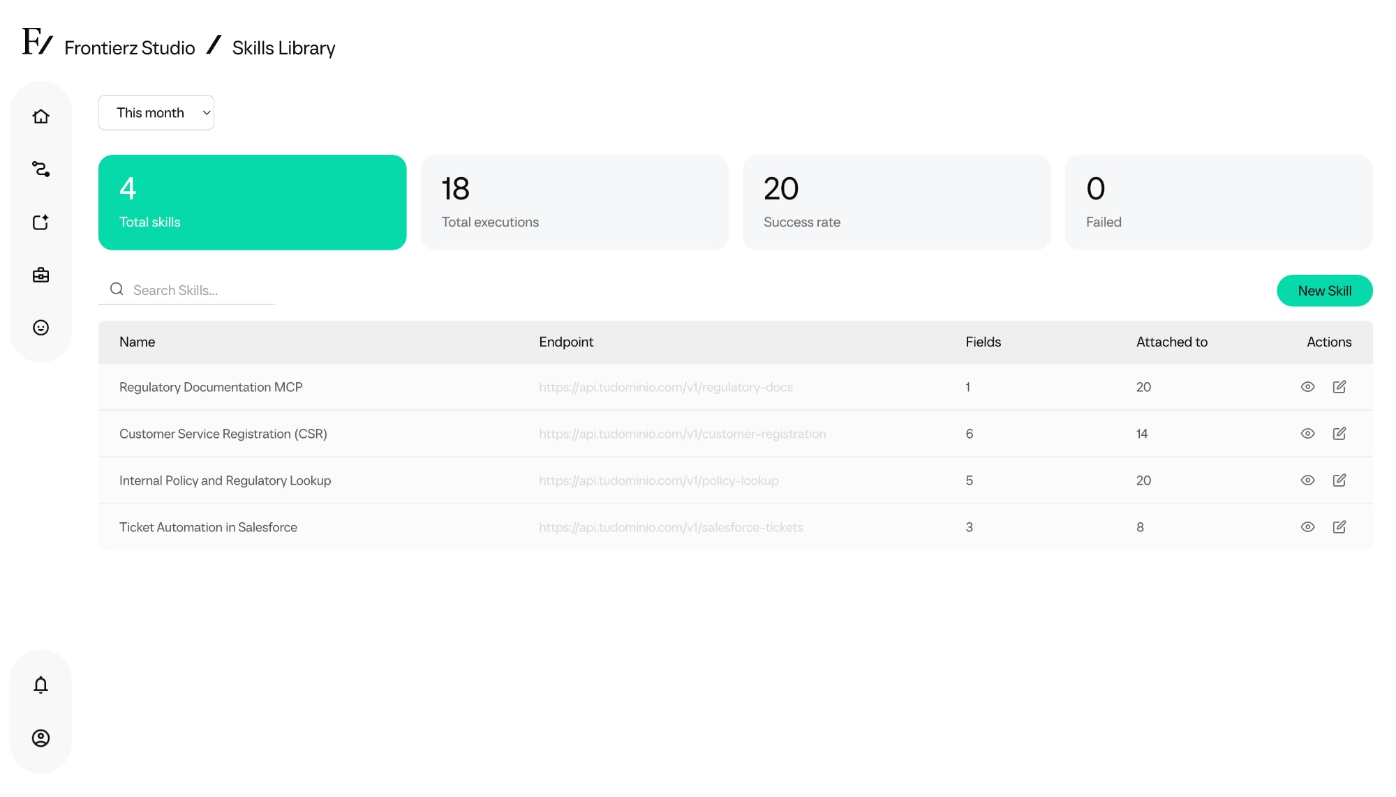 Simulation library overview